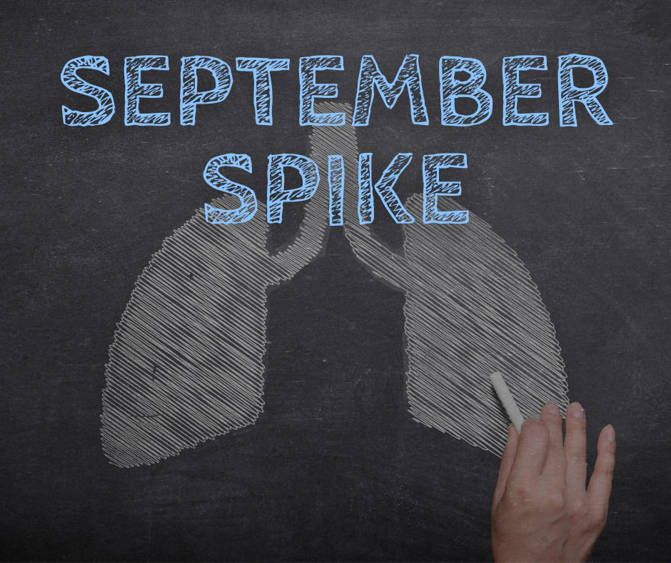 A photo of a chalkboard with lungs drawn on it with white chalk. Text overlayed on the image reads "September Spike".